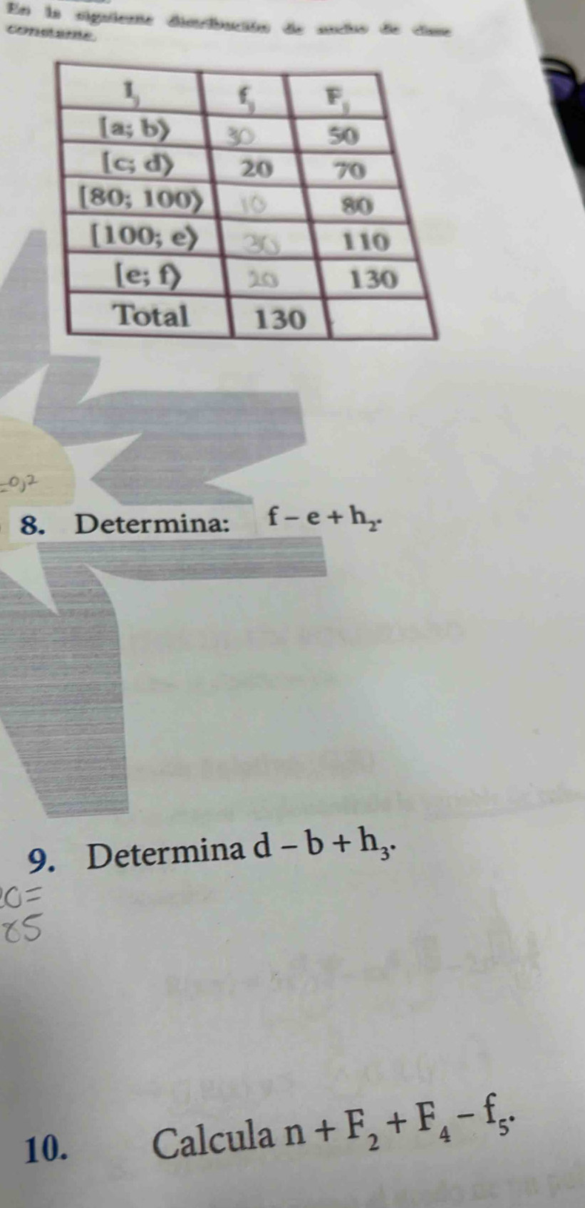 En la sigaiene discibución de auco de cas
consteme
8. Determina: f-e+h_2.
9. Determina d-b+h_3.
10. Calcula n+F_2+F_4-f_5.