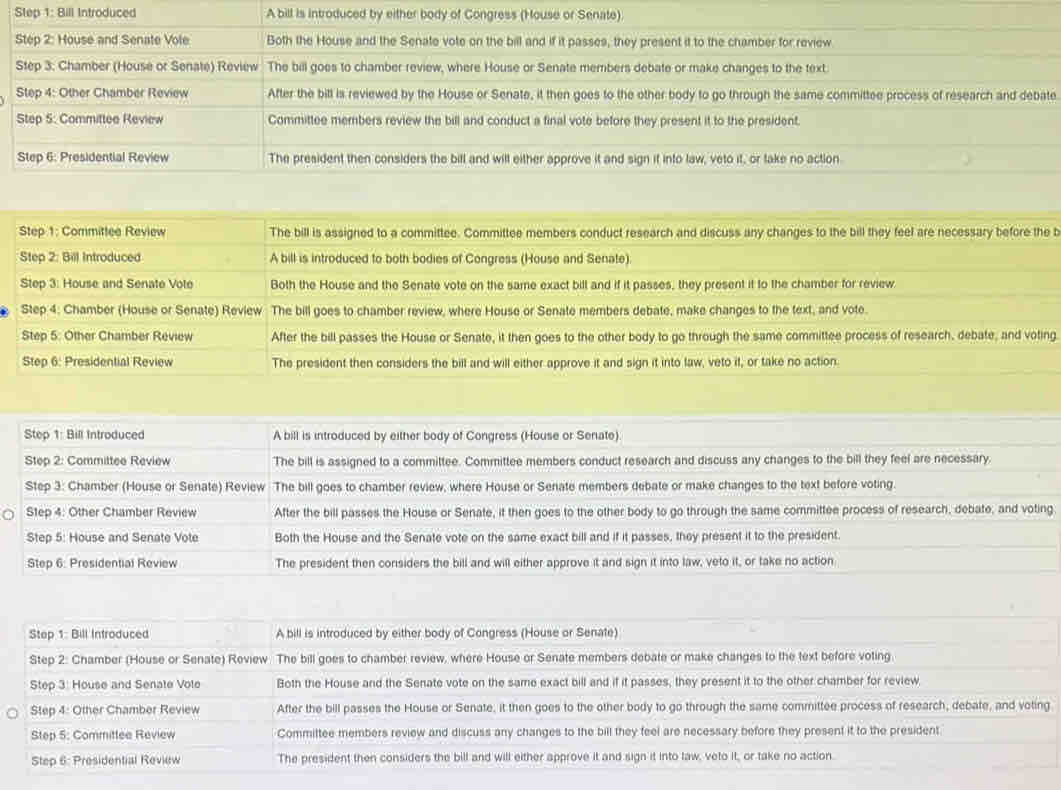 Bill Introduced A bill is introduced by either body of Congress (House or Senate).
Step 2: House and Senate Vole Both the House and the Senate vote on the bill and if it passes, they present it to the chamber for review
Step 3: Chamber (House or Senate) Review The bill goes to chamber review, where House or Senate members debate or make changes to the text:
Step 4: Other Chamber Review After the bitl is reviewed by the House or Senate, it then goes to the other body to go through the same committee process of research and debate
Step 5: Committee Review Committee members review the bill and conduct a final vote before they present it to the president.
Step 6: Presidential Review The president then considers the bill and will either approve it and sign if into law, veto it, or take no action
Step 1: Committee Review The bill is assigned to a committee. Committee members conduct research and discuss any changes to the bill they feel are necessary before the b
Step 2: Bill Introduced A bill is introduced to both bodies of Congress (House and Senate).
Step 3: House and Senate Vote Both the House and the Senate vote on the same exact bill and if it passes, they present it to the chamber for review
Step 4: Chamber (House or Senate) Review The bill goes to chamber review, where House or Senate members debate, make changes to the text, and vote.
Step 5: Other Chamber Review After the bill passes the House or Senate, it then goes to the other body to go through the same committee process of research, debate, and voting
Step 6: Presidential Review The president then considers the bill and will either approve it and sign it into law, veto it, or take no action.
Step 1: Bill Introduced A bill is introduced by either body of Congress (House or Senate).
Step 2: Committee Review The bill is assigned to a committee. Committee members conduct research and discuss any changes to the bill they feel are necessary.
Step 3: Chamber (House or Senate) Review The bill goes to chamber review, where House or Senate members debate or make changes to the text before voting.
Step 4: Other Chamber Review After the bill passes the House or Senate, it then goes to the other body to go through the same committee process of research, debate, and voting
Step 5: House and Senate Vote Both the House and the Senate vote on the same exact bill and if it passes, they present it to the president.
Step 6: Presidential Review The president then considers the bill and will either approve it and sign it into law, veto it, or take no action
Step 1: Bill Infroduced A bill is introduced by either body of Congress (House or Senate)
Step 2: Chamber (House or Senate) Review . The bill goes to chamber review, where House or Senate members debate or make changes to the text before voting
Step 3: House and Senate Vote Both the House and the Senate vote on the same exact bill and if it passes, they present it to the other chamber for review.
Step 4: Other Chamber Review After the bill passes the House or Senate, it then goes to the other body to go through the same committee process of research, debate, and voting
Step 5: Committee Review Committee members review and discuss any changes to the bill they feel are necessary before they present it to the president.
Step 6: Presidential Review The president then considers the bill and will either approve it and sign it into law, veto it, or take no action.