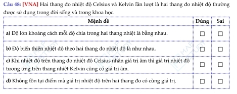 [VNA] Hai thang đo nhiệt độ Celsius và Kelvin lần lượt là hai thang đo nhiệt độ thường 
được sử dụng trong đời sống và trong khoa học.