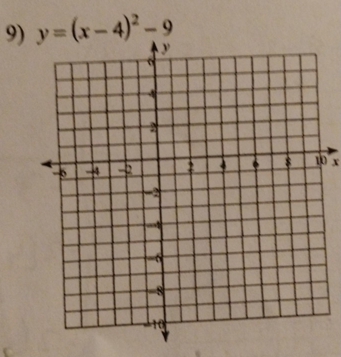 y=(x-4)^2-9
0 x