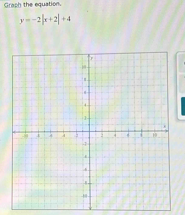 Graph the equation.
y=-2|x+2|+4