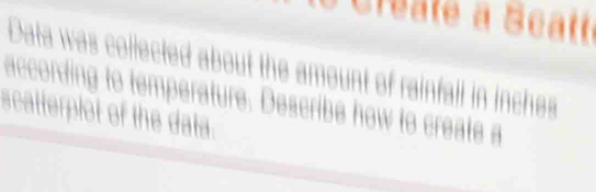 Créate à B éaté 
Data was collected about the amount of rainfall in inches
according to temperature. Describe how to create a 
scatterplot of the data.