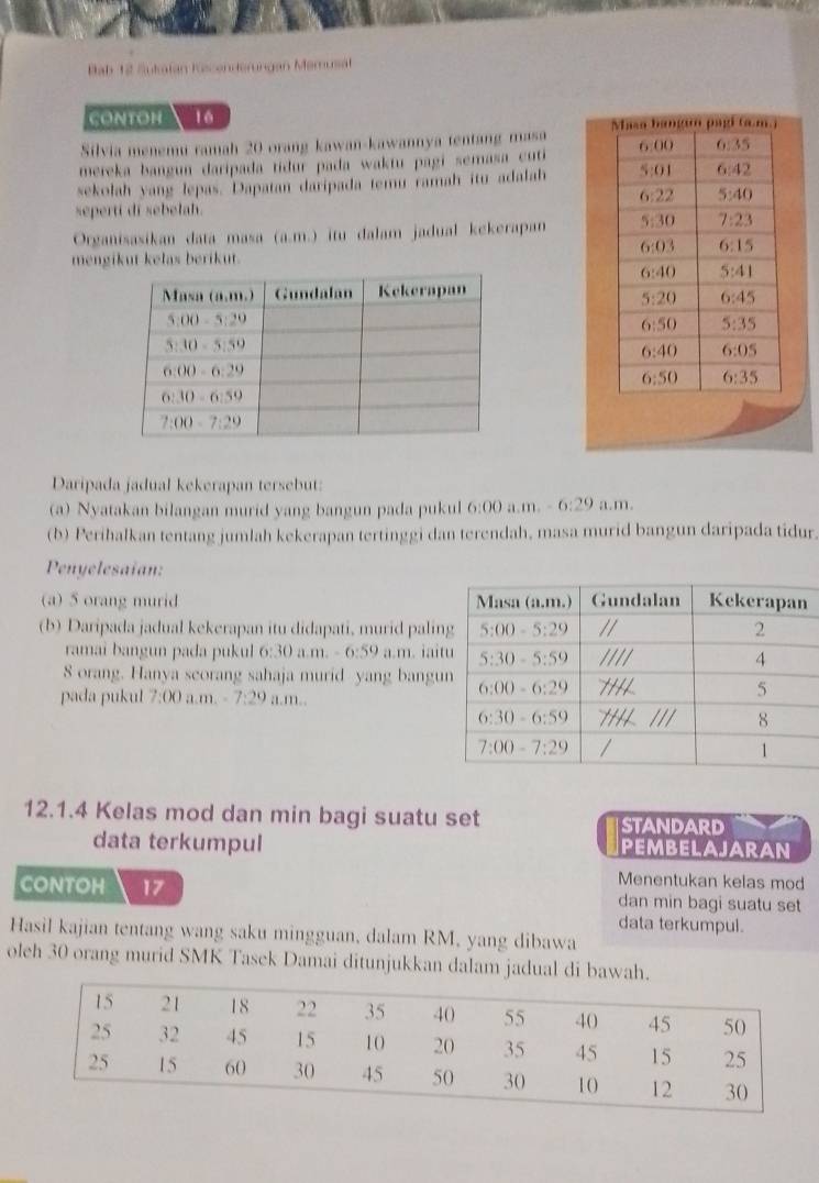 Bab 12 Sukatan Küssenderungan Memusal
CONTON 16
Silvia menemu ramah 20 orang kawan-kawannya tentang masa 
mereka bangun daripada tidur pada waktu pagi semasa cuti
sekolah yang lepas. Dapatan daripada temu ramah itu adalah
seperti di sebelah.
Organisasikan data masa (a.m.) itu dalam jadual kekerapan
mengikut kelas berikut.
Daripada jadual kekerapan tersebut:
(a) Nyatakan bilangan murid yang bangun pada pukul 6:00 a. m. - 6:29 a.m.
(b) Perihalkan tentang jumlah kekerapan tertinggi dan terendah, masa murid bangun daripada tidur.
Penyelesaian:
(a) 5 orang murid 
(b) Daripada jadual kekerapan itu didapati, murid pali
ramai bangun pada pukul 6:30 a.m. - 6:59 a.m. iai
8 orang. Hanya scorang sahaja murid yang bang
pada pukul 7:00a m 7:29 a.m..
12.1.4 Kelas mod dan min bagi suatu set STANDARD
data terkumpul PEMBELAJARAN
Menentukan kelas mod
CONTOH 17 dan min bagi suatu set
data terkumpul.
Hasil kajian tentang wang saku mingguan, dalam RM, yang dibawa
oleh 30 orang murid SMK Tasek Damai ditunjukkan dalam jadual di bawah.