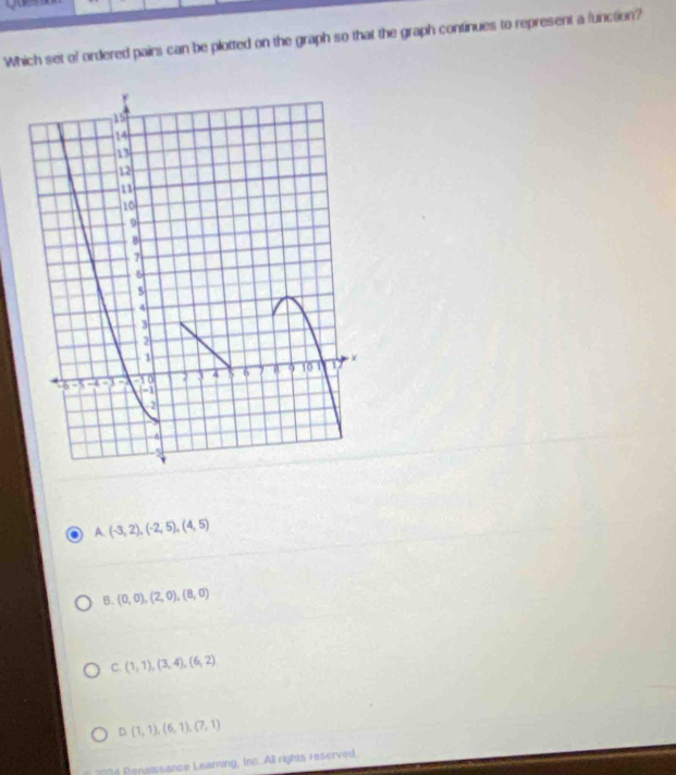 Which set of ordered pairs can be plotted on the graph so that the graph continues to represent a function?
A. (-3,2),(-2,5),(4,5)
B. (0,0),(2,0),(8,0)
C. (1,1),(3,4), (6,2)
D(1,1),(6,1),(7,1)
2024 Renaissance Learning, Inc. All rights reserved.