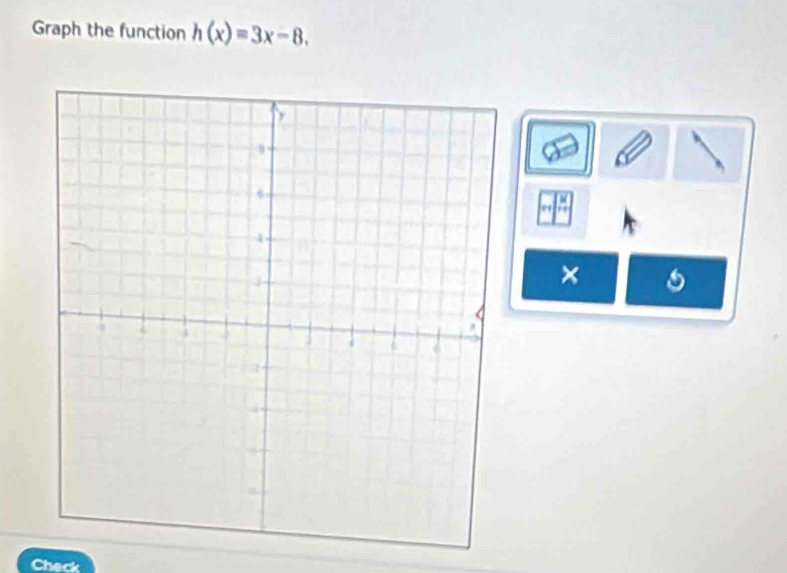 Graph the function h(x)=3x-8. 
× 6 
Check