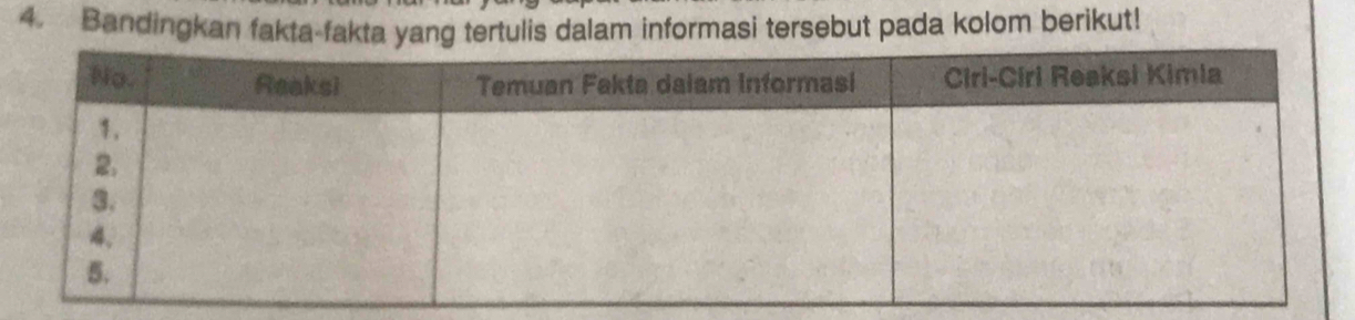 Bandingkan fakta-fakta yang tertulis dalam informasi tersebut pada kolom berikut!