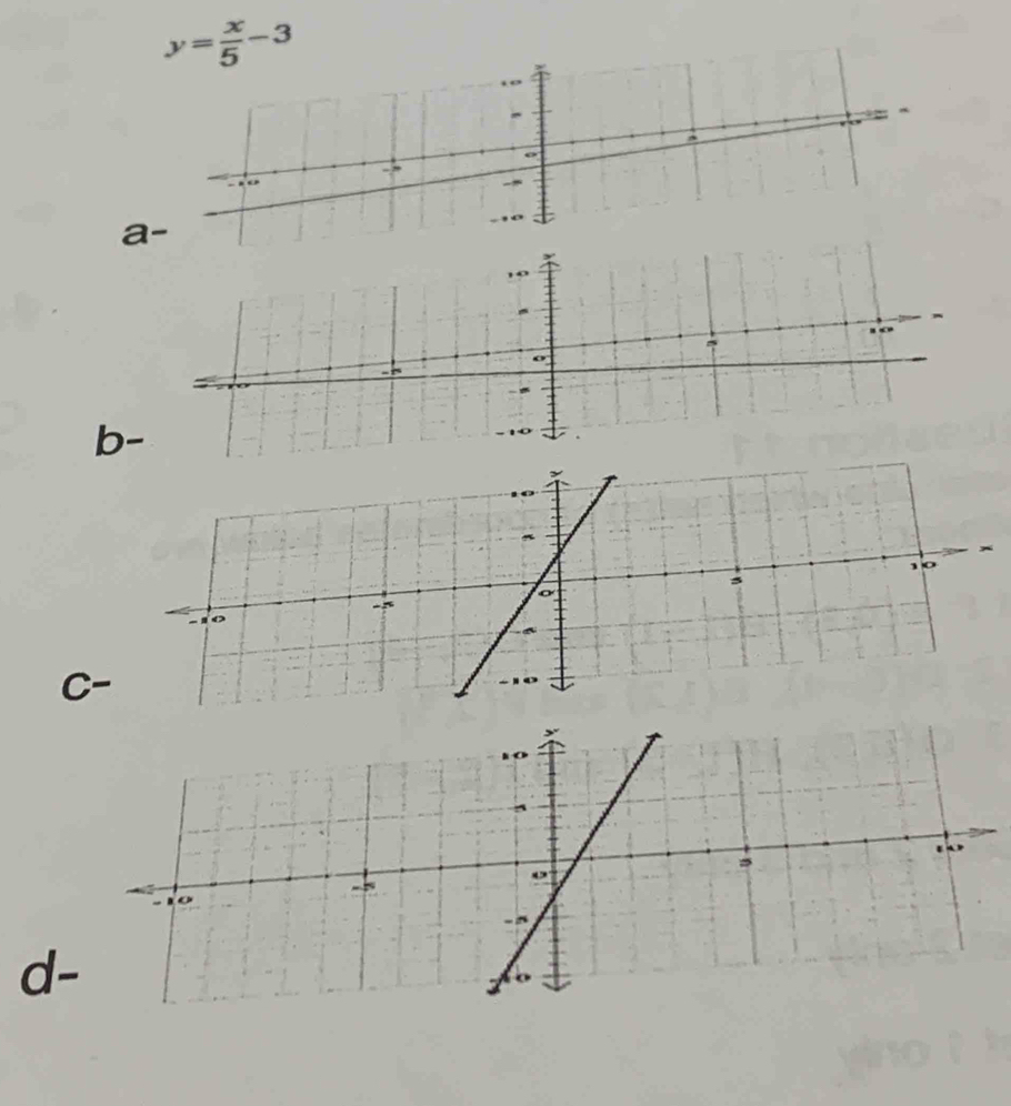 y= x/5 -3
a- 
b 
C- 
d