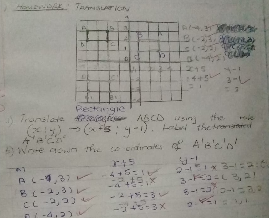 HOwEWORK TRANSLATION
A(-4,3)  1/5 10
_ B(-2,3,8) (-13,2)
5(-2,2)
4π difm
D(-4,sqrt(2))
2c+5 y-1
=4+5 3-1_1 /
=1 =2
1) Translate GGGO ABCD Using the rure
(x:y)to (x+5:y-1). rabel the 
A I B'⊂ Delta '
Write cown the co-ordimates of A'B'C'D'
x+5
A) 
A (-1,3) -4+5=16 2-1^E-1* 3-1=2=(1 y-1
3-k≤ 2=(3,2)
B (-2,3)
-2+5=3 3-1=2 2-1=3.2
C (-2,2)
-4+5
(-4,2)
-2+5=3x
2-Y=1=1,1.