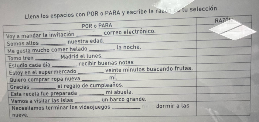 ribe la razón de tu selección