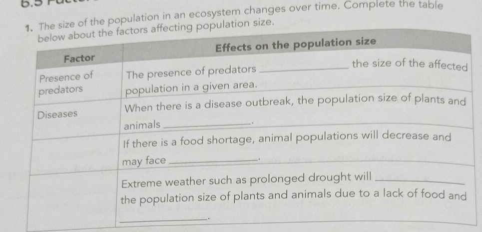 the population in an ecosystem changes over time. Complete the table 
e.