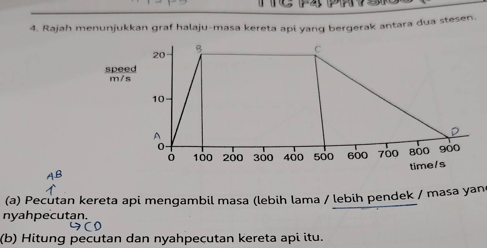 Rajah menunjukkan graf halaju-masa kereta api yang bergerak antara dua stesen. 
spee 
m/ 
(a) Pecutan kereta api mengambil masa (lebih lama / lebih pendek / masa yans 
nyahpecutan. 
(b) Hitung pecutan dan nyahpecutan kereta api itu.