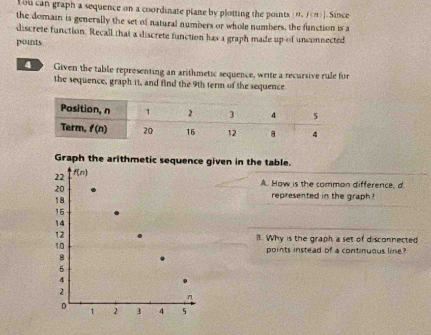 ou can graph a sequence on a coordinate plane by plotting the points n.j(n). Since
the domain is generally the set of natural numbers or whole numbers, the function is a
discrete function. Recall that a discrete function has a graph made up of unconnected
points
4 Given the table representing an arithmetic sequence, write a recursive rule for
the sequence, graph it, and find the 9th term of the sequence
Graph the arithmetic sequence given in the table.
22 f(n)
20
A. How is the comman difference, d
18
represented in the graph ?
16
14
12
.
B. Why is the graph a set of disconnected
10
points instead of a continuous line?
B
5
4
2
n
0 2 3 4 5
1