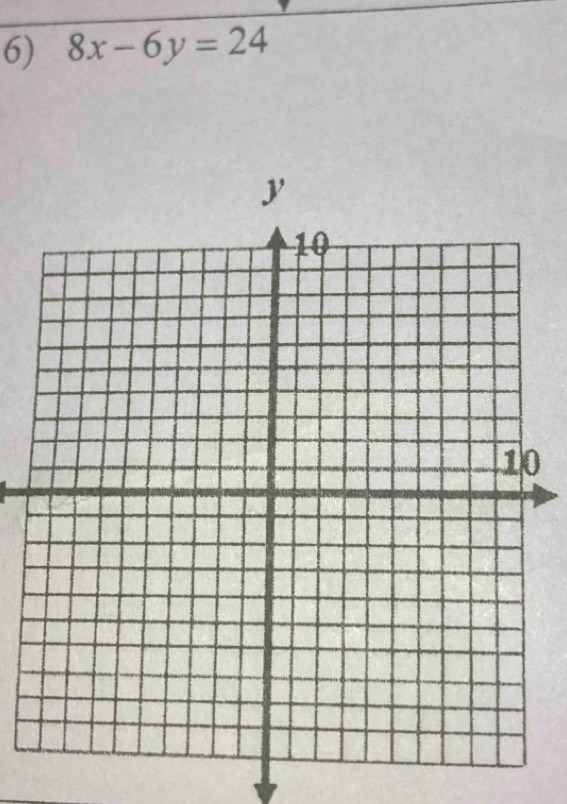 8x-6y=24
0