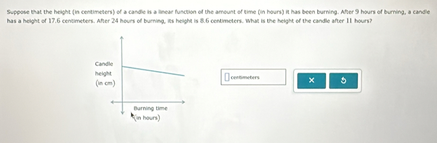 Suppose that the height (in centimeters) of a candle is a linear function of the amount of time (in hours) it has been burning. After 9 hours of burning, a candle 
has a height of 17.6 centimeters. After 24 hours of burning, its height is 8.6 centimeters. What is the height of the candle after 11 hours?
centimeters × 5