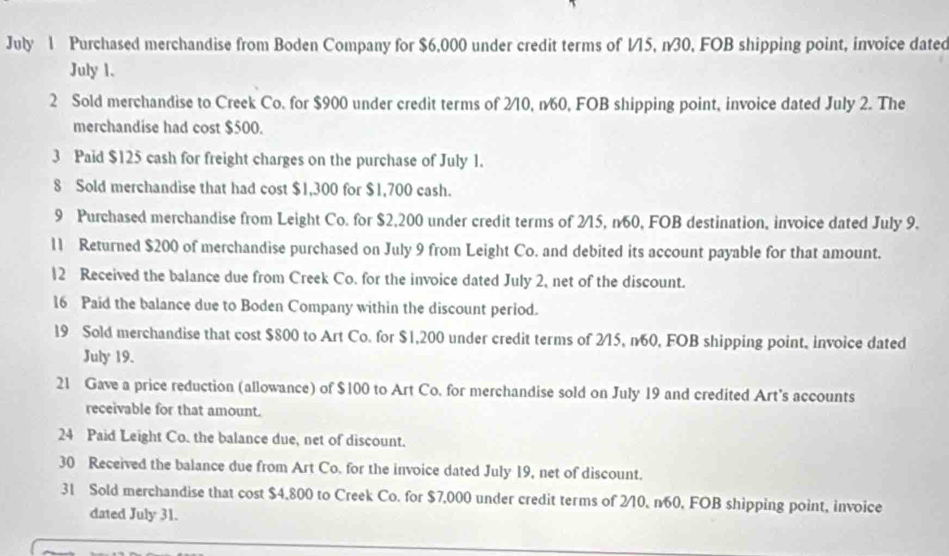 July 1 Purchased merchandise from Boden Company for $6,000 under credit terms of 1/15, n/30, FOB shipping point, invoice dated 
July 1. 
2 Sold merchandise to Creek Co. for $900 under credit terms of 2/10, n/60, FOB shipping point, invoice dated July 2. The 
merchandise had cost $500. 
3 Paid $125 cash for freight charges on the purchase of July 1. 
8 Sold merchandise that had cost $1,300 for $1,700 cash. 
9 Purchased merchandise from Leight Co. for $2,200 under credit terms of 2/15, n60, FOB destination, invoice dated July 9. 
11 Returned $200 of merchandise purchased on July 9 from Leight Co. and debited its account payable for that amount. 
12 Received the balance due from Creek Co. for the invoice dated July 2, net of the discount. 
16 Paid the balance due to Boden Company within the discount period. 
19 Sold merchandise that cost $800 to Art Co. for $1,200 under credit terms of 2/15, n60, FOB shipping point, invoice dated 
July 19. 
21 Gave a price reduction (allowance) of $100 to Art Co. for merchandise sold on July 19 and credited Art's accounts 
receivable for that amount. 
24 Paid Leight Co. the balance due, net of discount. 
30 Received the balance due from Art Co. for the invoice dated July 19, net of discount. 
31 Sold merchandise that cost $4,800 to Creek Co. for $7,000 under credit terms of 210, n60, FOB shipping point, invoice 
dated July 31.