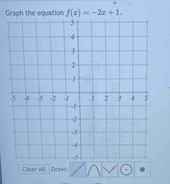 Graph the equation f(x)=-2x+1. 
Clear All Draw: