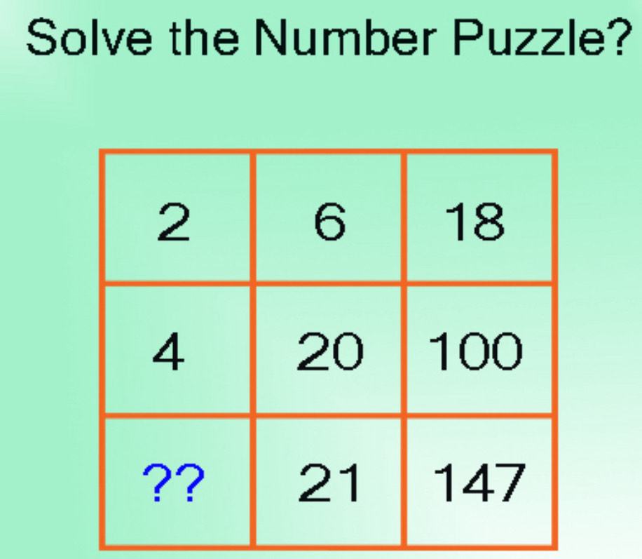 Solve the Number Puzzle?