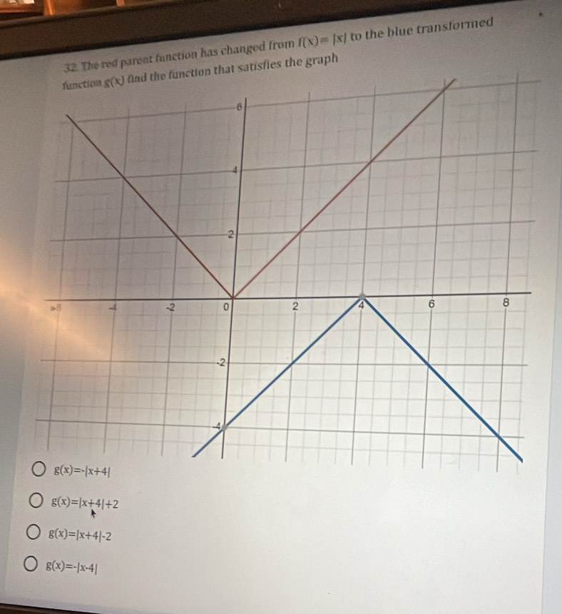 The red parent function has changed from f(x)=|x| to the blue transformed
fnd the function that satisfies the graph
g(x)=|x+4|+2
g(x)=|x+4|-2
g(x)=-|x-4|