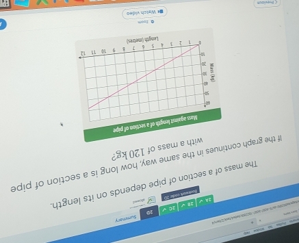 Kage3200-73-4007-5007-191268c5e6e4taxk2te7/9 
_ _ 
2A √ 2B √ 2C √ 2D Summary 
Baok wor undr 20 
The mass of a section of pipe depends on its length. 
If the graph continues in the same way, how long is a section of pipe 
with a mass of 120 kg? 
n of pipe 
Q Zoom 
=* Watch video 
< Previous