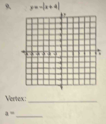 y=-|x+4|
Vertex:_
a=
_