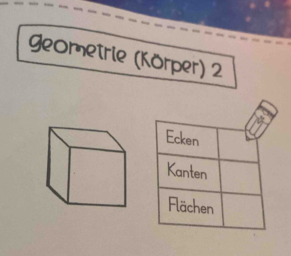 geometrie (Körper) 2 
Ecken 
Kanten 
Flächen