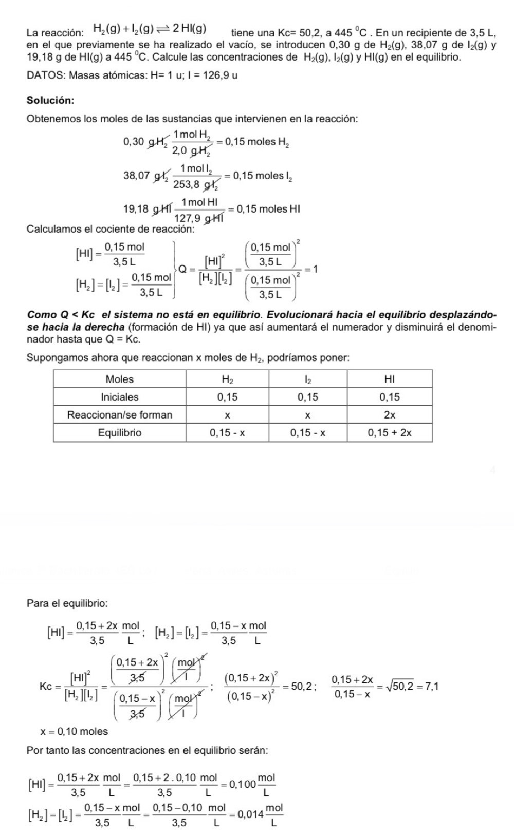 La reacción: H_2(g)+I_2(g)leftharpoons 2HI(g) tiene una Kc=50,2,a445°C. En un recipiente de 3,5L,
en el que previamente se ha realizado el vacío, se introducen 0,30 g de H_2(g),38,07g de l_2(g) y
19,18 g de HI(g) a 445°C. Calcule las concentraciones de H_2(g),I_2(g) HI(g) en el equilibrio.
DATOS: Masas atómicas: H=1u;I=126,9u
Solución:
Obtenemos los moles de las sustancias que intervienen en la reacción:
0,30gH_2frac 1molH_22,0gH_2=0,15moles H_2
38,07gK_2frac 1moll_2253,8gK_2=0,15molesI_2
19,18gHT 1molHI/127,9gHT =0,15molesHI
Calculamos el cociente de reacción:
beginbmatrix [H]= (0.15mol)/3.5L ]a=frac [HI]^2[H_2][L]=frac [ (0.15mol)/3.5L ]^2[H_2][L]=frac ( (0.15mol)/3.5L )^2( (0.15mol)/3.5L )^2=1
Como Q el sistema no está en equilibrio. Evolucionará hacia el equilibrio desplazándo-
se hacia la derecha (formación de HI) ya que así aumentará el numerador y disminuirá el denomi-
nador hasta que Q=Kc.
Supongamos ahora que reaccionan x moles de H_2, podríamos poner:
Para el equilibrio:
[HI]= (0,15+2x)/3,5  mol/L ;[H_2]=[I_2]= (0,15-x)/3,5  mol/L 
Kc=frac [H]^2[H_2][L]=frac ( (0.15+2x)/3.5 )^2( mol/1 )^2( (0.15-x)/3.5 )^2( mol/4 )^2:frac (0.15+2x)^2(0.15-x)^2=50.2: (0.15+2x)/0.15-x =sqrt(50.2)=7.1
x=0,10 moles
Por tanto las concentraciones en el equilibrio serán:
[HI]= (0,15+2x)/3,5  mol/L = (0,15+2.0,10)/3,5  mol/L =0,100 mol/L 
[H_2]=[I_2]= (0,15-x)/3,5  mol/L = (0,15-0,10)/3.5  mol/L =0,014 mol/L 