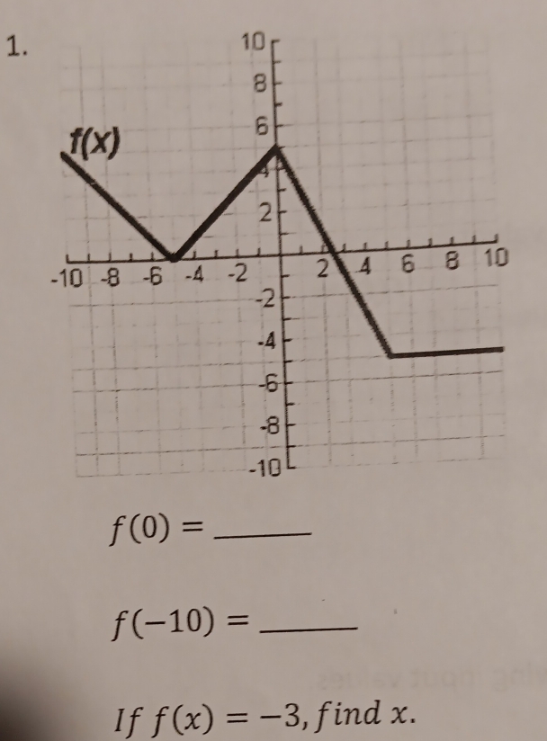 f(0)= _
f(-10)= _
If f(x)=-3 , find x.