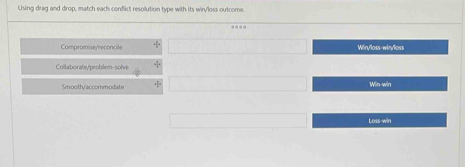 Using drag and drop, match each conflict resolution type with its win/loss outcome. 
Compromise/reconcile Win/loss-win/loss 
Collaborate/problem-solve 
Smooth/accommodate Win-win 
Loss-win