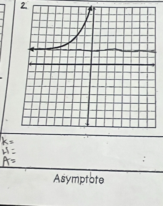 Asymptote