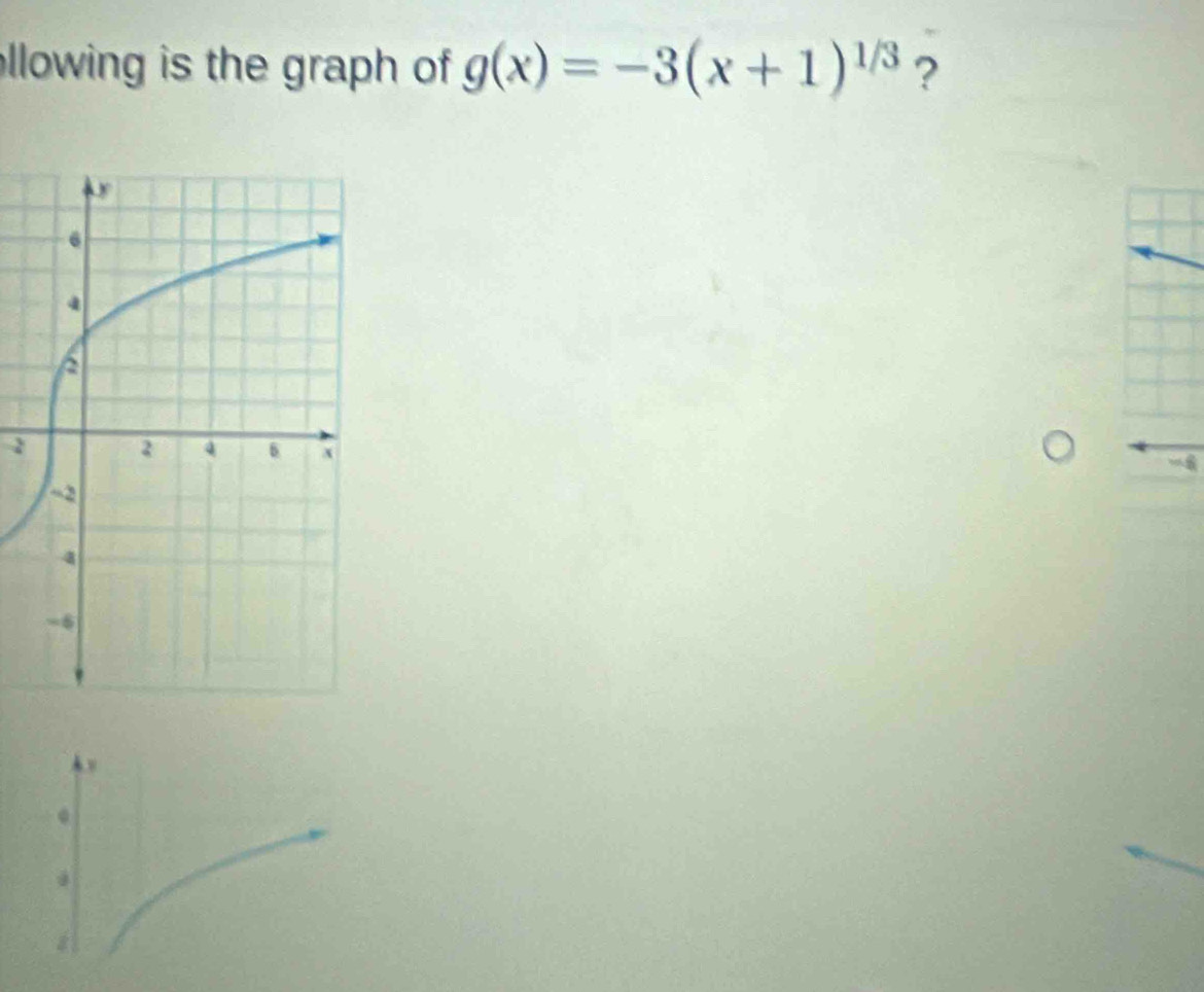 llowing is the graph of g(x)=-3(x+1)^1/3 ? 
2 

.