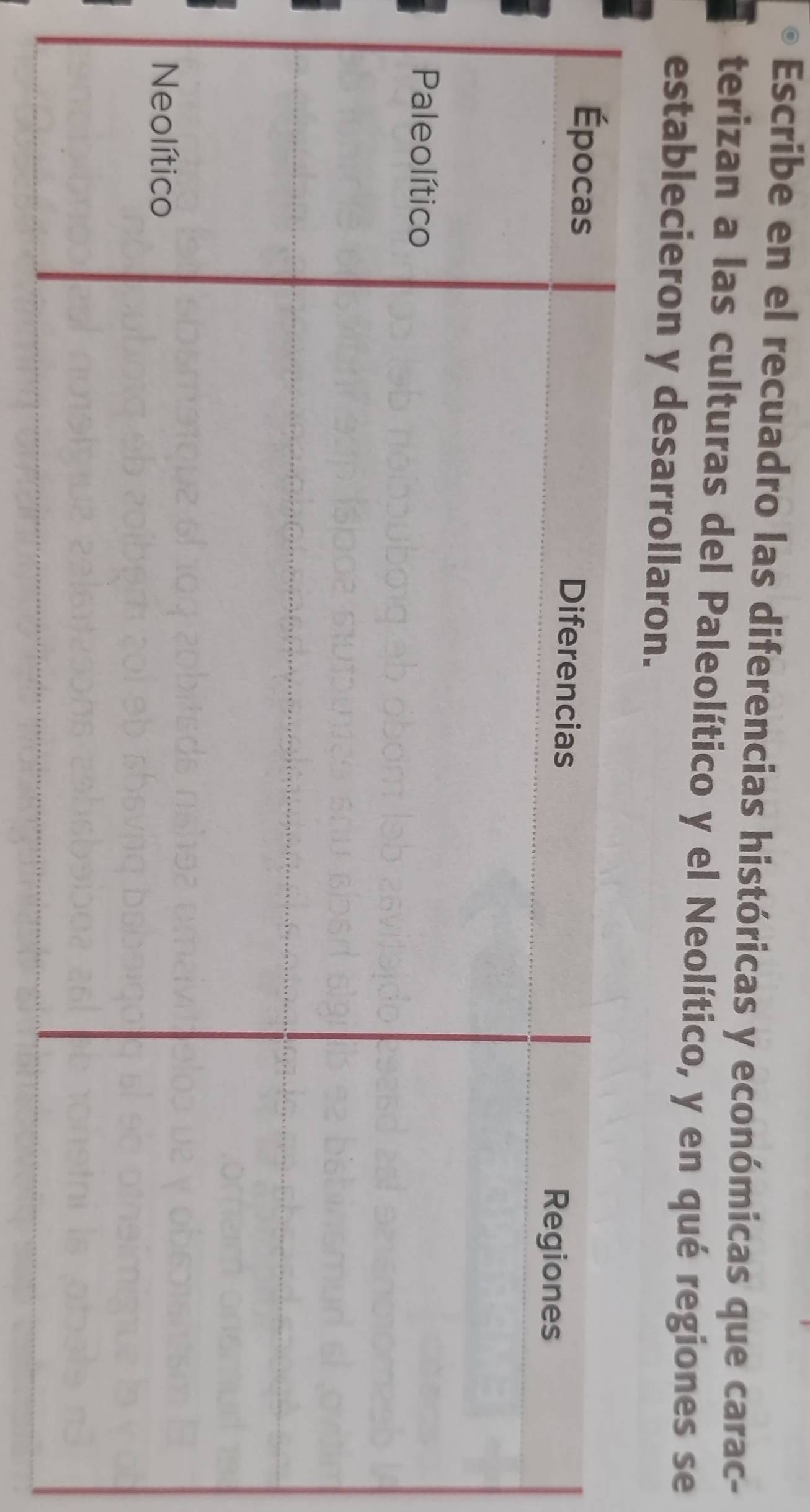 Escribe en el recuadro las diferencias históricas y económicas que carac- 
terizan a las culturas del Paleolítico y el Neolítico, y en qué regiones se 
establecieron y desarrollaron.