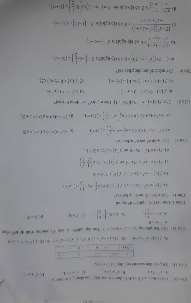 v<0</tex>
Câu 10: Với số thực x bắt ki, biểu thức nào say đây luôn nhận giá trị dương?
A. x^2-2x+1. B. x^2+2x+1. C. x^2+x+1. D. x^2+x-1.
Câu 11: Bảng xét đầu sau của tam thức bậc hai nào?
A. f(x)=x^2-x-6 B. f(x)=-x^2-x+6 C. f(x)=-x^2+x+6.D.f(x)=x^2+x-6.
Câu 12: Cho bắt phương trình x^2+bx+c>0. Tim tập nghiệm S của bất phương trình đó biết rằng
b^2-4c<0.
A. S= - b/2  . B. S=Rvee  - b/2  . C. S=R. D. S=varnothing .
Phần 2. Câu hội trắc nghiệm đúng, sai
Câu 1: Các mệnh đề sau đúng hay sai?
a) f(x)=3x^2-2x-1 có f(x)>0,forall x∈ (-∈fty ;- 1/3 )∪ (1;+∈fty ).
b) f(x)=-x^2+2x-1 có f(x)<0.forall x∈ R.
c) f(x)=-4x^2+12x-5 có f(x)>0,forall x∈ ( 1/2 ; 5/2 ).
d) f(x)=3x^2-2x+8 có f(x)<0,forall x∈ Rvee  1 .
Câu 2: Các mệnh đề sau đúng hay sai?
3) 7x^2-4x-3<0Leftrightarrow x∈ (-∈fty ;- 3/7 )∪ (1;+∈fty ). b) -x^2+6x-9≥ 0 x∈ R.
c) -5x^2+4x+12<0Leftrightarrow x∈ (-∈fty ;- 6/5 )∪ (2;+∈fty ). d) 3x^2-4x+4≥ 0 <> x∈ R.
Câu 3: Cho f(x)=(-x^2+3x)(2x^2+1). Các mệnh đề sau đúng hay sai?
a) f(x)=0Leftrightarrow x=0vee x=3. b) 2x^2+1≥ 0,x∈ R.
c) f(x)>0,forall x∈ (-∈fty ;0)∪ (3;+∈fty ). d) f(x)<0,forall x∈ (0;3).
Câu 4: Các mệnh đề sau đúng hay sai?
a) (1-2x)(x^2+x-30)<0</tex> có tập nghiệm S=(-6; 1/2 )∪ (5;+∈fty ).
b)  (4x^2+3x-1)/x^2+5x+7 ≥ 0 có tập nghiệm S=(-∈fty ;-1].
c)  ((2-x^2)(x^2-2x+1))/-x^2+3x+4 >0 có tập nghiệm S=(1;sqrt(2))∪ (4;+∈fty ).
d)  (x-1)/x - (x+1)/x-1 ≤ 2 có tập nghiệm S=(-∈fty ;-1]∪ (0; 1/2 ]∪ (1;+∈fty ).