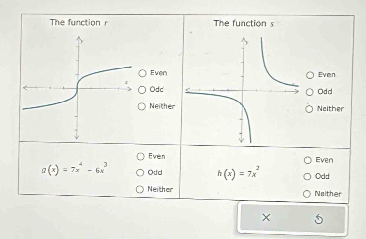 The function r The function s
EvenEven
OddOdd
NeitherNeither
Even Even
h(x)=7x^2
g(x)=7x^4-6x^3 Odd Odd
Neither Neither
×