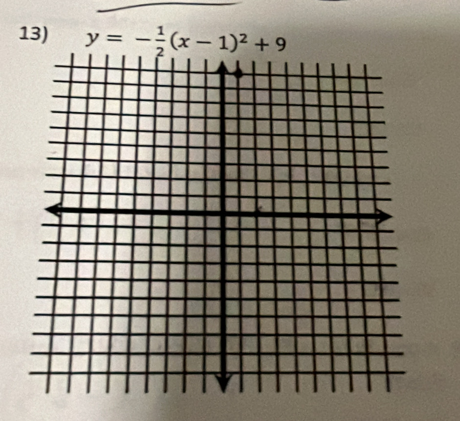 y=- 1/2 (x-1)^2+9