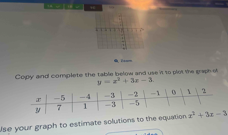 1A 13 1C 10
Q Zoom
Copy and complete the table below and use it to plot the graph of
y=x^2+3x-3.
Use your graph to estimate solutions to the equati