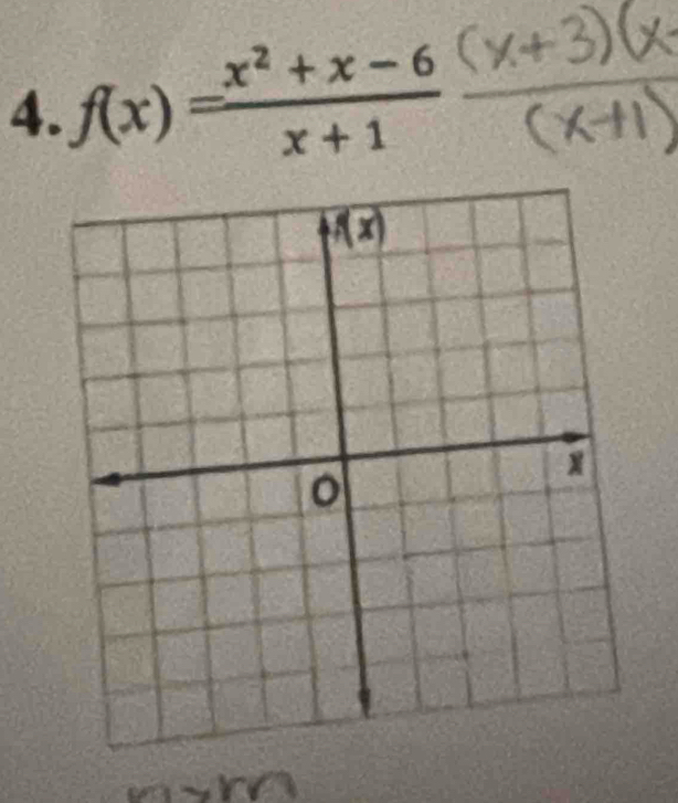 f(x)= (x^2+x-6)/x+1  .