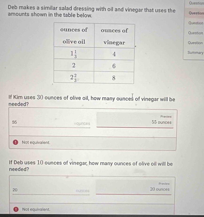 Question
Deb makes a similar salad dressing with oil and vinegar that uses the
amounts shown in the table below. Question
Question
Question
Question
Summary
If Kim uses 30 ounces of olive oil, how many ounces of vinegar will be
needed?
Preview
_
55 55 ounces
_
_
=ounces
Not equivalent.
If Deb uses 10 ounces of vinegar, how many ounces of olive oil will be
needed?
Preview
_
_
_
20 20 ounces
ounces
! Not equivalent.