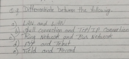 Differsentiate betwreen the following. 
a) LAN and WAN 
⑥) shell connection and 7cP/-Ip connection 
e "Ring Network and Bus Netwonk 
d Fip and Telnet 
Field and Recond