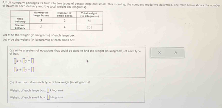 A fruit company packages its fruit into two types of boxes: large and small. This morning, the company made two deliveries. The table below shows the number 
of boxes in each delivery and the total weight (in kilograms). 
Let x be the weight (in kilograms) of each large box. 
Let y be the weight (in kilograms) of each small box. 
(a) Write a system of equations that could be used to find the weight (in kilograms) of each type 
of box.
5
□ x+□ y=□
□ x+□ y=□
(b) How much does each type of box weigh (in kilograms)? 
Weight of each large box: □ kilograms
Weight of each small box: □ kilograms