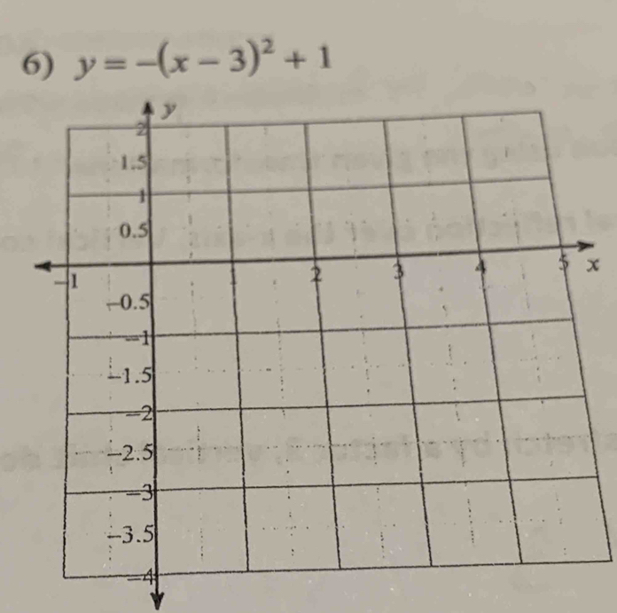 y=-(x-3)^2+1
x