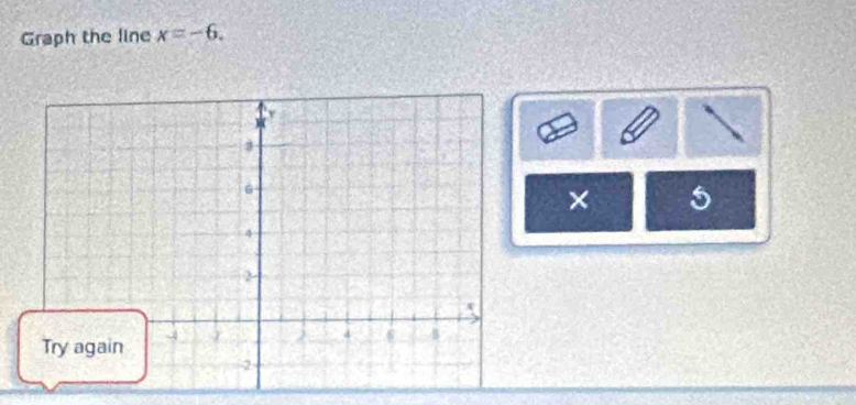 Graph the line x=-6. 
× 5