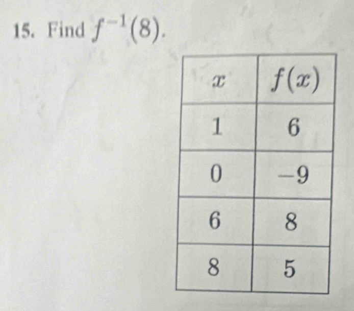 Find f^(-1)(8).