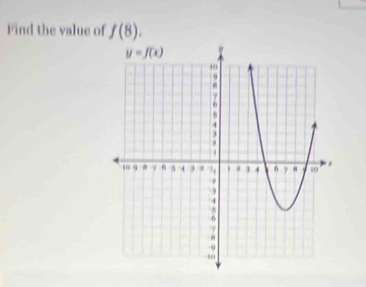 Find the value of f(8).