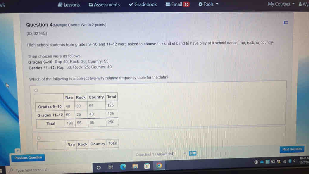 My Courses 
vs @ Lessons * Assessments Gradebook Email 20 * Tools Wy 
Question 4(Multiple Choice Worth 2 points) 
(02.02 MC) 
High school students from grades 9 - 10 and 11 - 12 were asked to choose the kind of band to have play at a school dance: rap, rock, or country 
Their choices were as follows 
Grades 9 - 10 : Rap 40; Rock: 30; Country: 55
Grades 11 - 12 : Rap 60; Rock: 25; Country 40
Which of the following is a correct two-way relative frequency table for the data? 
-1 
Rap Rock Country Total 
Previous Queation Question 1 (Answered) Net Cumstion 
D. Type here to search