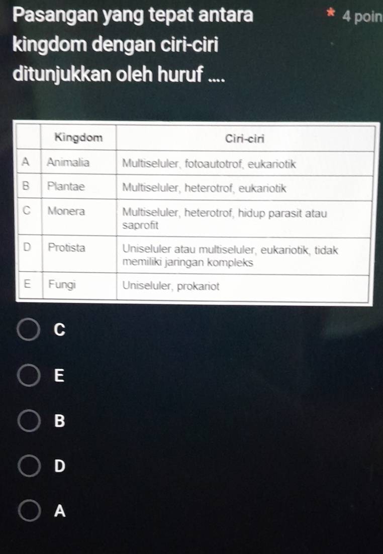 Pasangan yang tepat antara 4 poin
kingdom dengan ciri-ciri
ditunjukkan oleh huruf ....
C
E
B
D
A