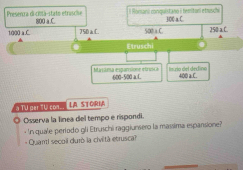 Presenza di città-stato etrusche l Romani conquistano i territori etruschi
800 a.C. 300 a.C.
1000 a.C. 750 a.C. SOO_3.C 250 a.C. 
Etruschi 
Massima espansione etrusca Inizio del declino
600-500 a.C. 400 a.C. 
a TU per TU con... LA STORIA 
Osserva la linea del tempo e rispondi. 
· In quale periodo gli Etruschi raggiunsero la massima espansione? 
· Quanti secoli durò la civiltà etrusca?