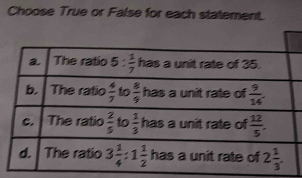 Choose True or False for each statement.