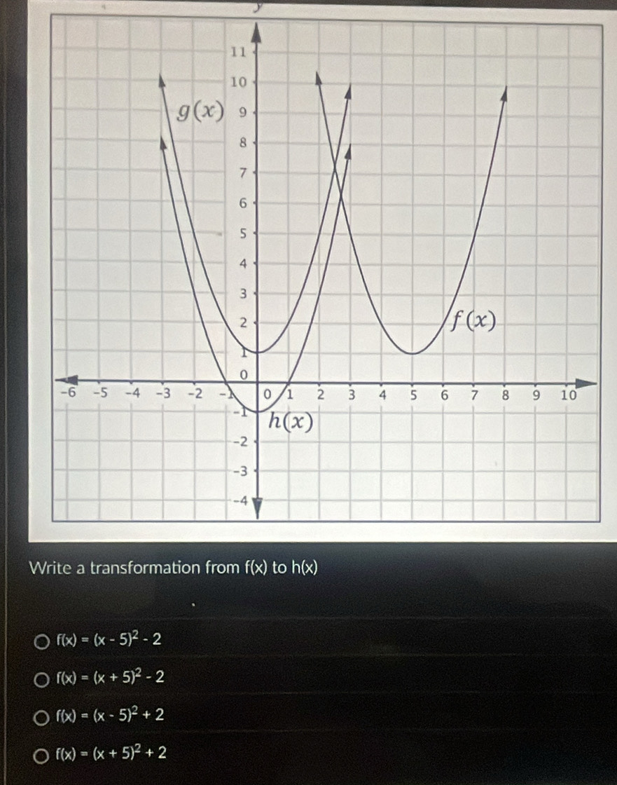 f(x)=(x-5)^2-2
f(x)=(x+5)^2-2
f(x)=(x-5)^2+2
f(x)=(x+5)^2+2