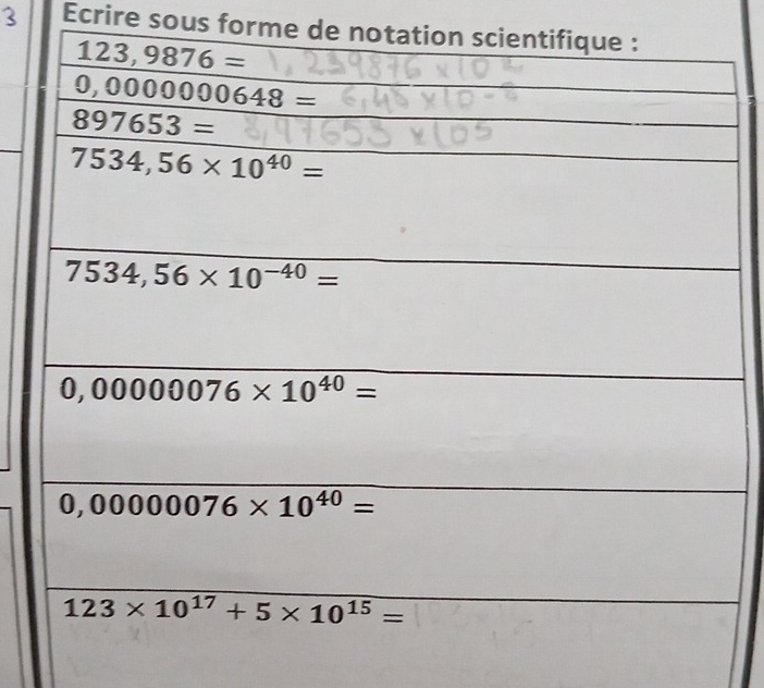 Ecrire sous forme de notat