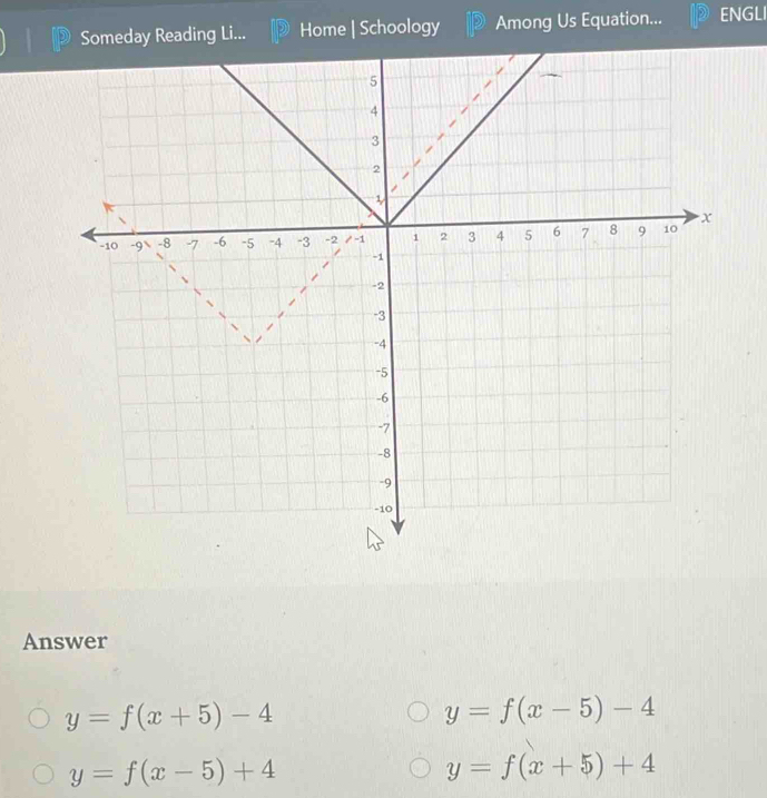 Someday Reading Li... Home | Schoology Among Us Equation... ENGLI
Answer
y=f(x+5)-4
y=f(x-5)-4
y=f(x-5)+4
y=f(x+5)+4